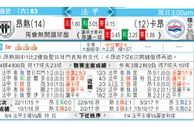 东方拆局(法甲)