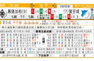 东方拆局(智甲)