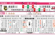东方拆局(荷甲)