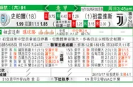 东方拆局(意甲)