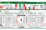 东方拆局(墨超)