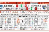 东方拆局(澳職)