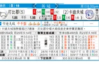 东方拆局(英冠)