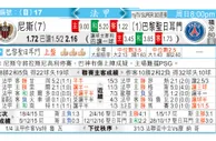 东方拆局(法甲)