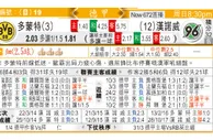 东方拆局(德甲)