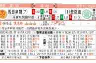 东方拆局(蘇超)