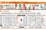 东方拆局(德乙)