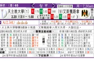 东方拆局(智甲)