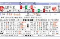 东方拆局(法乙)