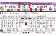 东方拆局(英甲)