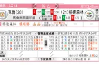 东方拆局(英乙)