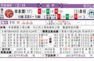 东方拆局(英甲)