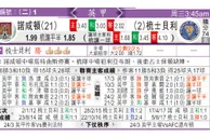 东方拆局(英甲)