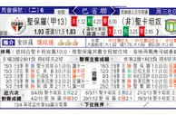 东方拆局(巴省賽)