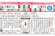 东方拆局(英乙)
