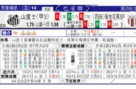 东方拆局(巴省賽)