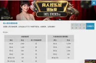 优德88 真人YL城锦标赛奖金高达3万元