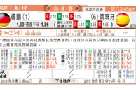 玩球分析：德國 VS 西班牙 德国以“牙”还牙