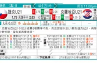 东方拆局(U21歐國盃)