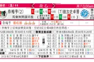 东方拆局(荷乙)
