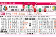 东方拆局(荷乙)