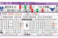 玩球分析：樸茨茅夫 VS 牛津聯 撑朴茅上盘食「牛」