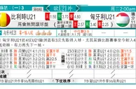 玩球分析：比利時U21 VS 匈牙利U21 比利时叁分「匈」有成竹