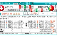 东方拆局(U21歐國盃)