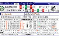 东方拆局(巴省賽)
