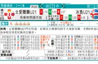 东方拆局(U21歐國盃)