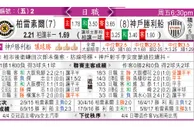 东方拆局(日聯)
