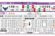 东方拆局(英甲)