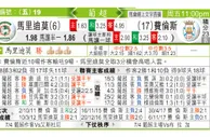 东方拆局(葡超)
