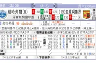东方拆局(法乙)