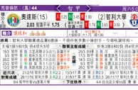 东方拆局(智甲)