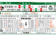 东方拆局(墨超)