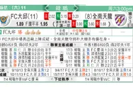 东方拆局(韓聯)