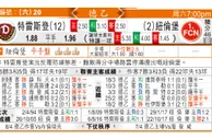 东方拆局(德乙)