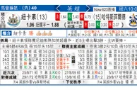 东方拆局(英超)