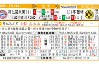 东方拆局(德甲)