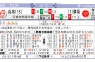 东方拆局(法乙)