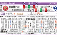 东方拆局(英甲)