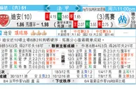 东方拆局(法甲)