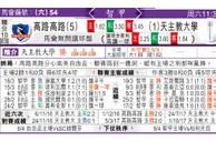 东方拆局(智甲)