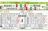 东方拆局(葡超)