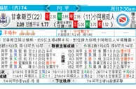 东方拆局(阿甲)