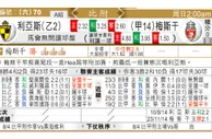 东方拆局(比甲附)