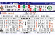 东方拆局(巴省賽)