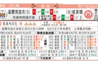 东方拆局(墨超)