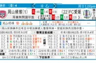 东方拆局(日乙)